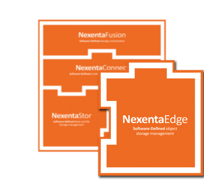 Nexenta NexentaEdge