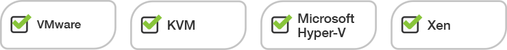 Compuverde hypervisor compatibility